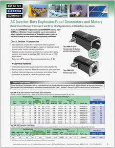 34R6-FX AC C1/D1 Inverter-Duty Ex-Proof Gearmotors