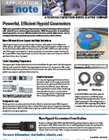 Features and Benefits of Hypoid Gearmotors Features and Benefits of Hypoid Gearmotors