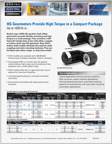 42R6-HG/H [AC] Hollow Shaft and 42R6-HG Parallel Shaft Offset Gearmotors