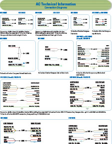 Technical Information and Connection Diagrams for AC Gearmotors and Motors [Non-Metric]