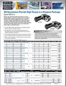 33A7-HG/H [PMDC] Hollow Shaft and 33A7-HG Parallel Shaft Offset Gearmotors