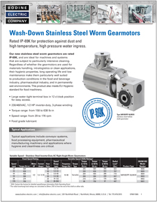 Stainless Steel AC Inverter-Duty, Hollow Shaft Gearmotors – Rated IP-69K 