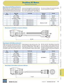 REF/CONNECTION - Brushless DC Electrical Connections 