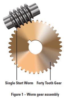 Bodine-Gearmotor-Worm Gear Assembly