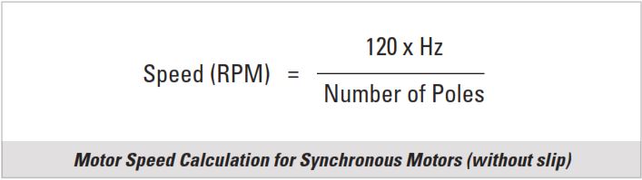 Bodine-Motor-Speed-Calculation-for-Synchronous-Motors-Without-Slip