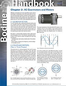 Updated Handbook Section: AC Induction Gearmotors and Motors (incl Inverter Duty)