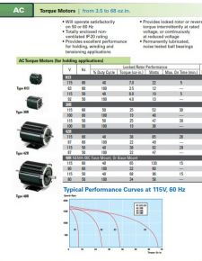 AC Torque Motors 