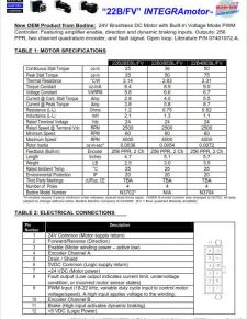 BL - 07401072 INTEGRAmotor 24V BLDC [type 22B/FV or 34B/FV] Brushless DC Motors and Gearmotors with Built-in Speed Control and Feedback [digital/PWM input]