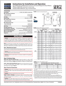 DC - 07400209.E - Models 0780, 0781, 0783 and 0784 Type 